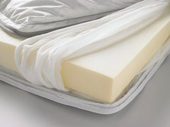 TOPDEKMATRAS HR 40, LUXE UITVOERING