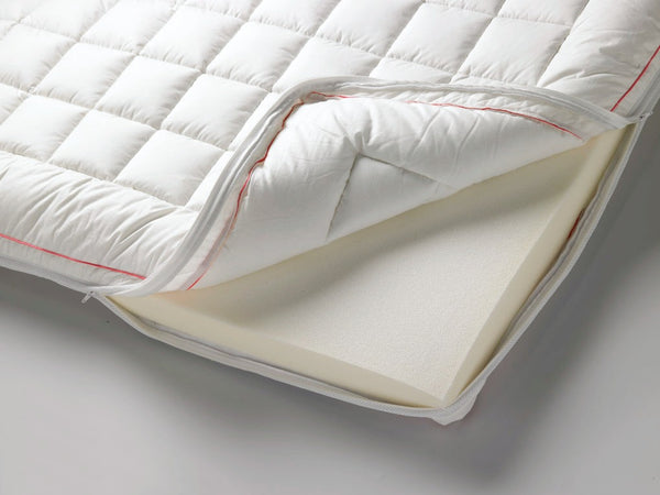 TOPDEKMATRAS HR 40, LUXE UITVOERING